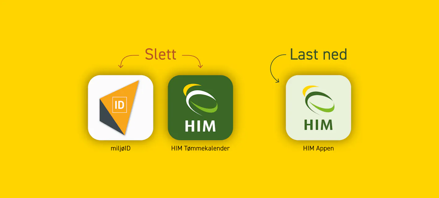 Ikoner av de gamle appene, MiljøID og HIM tømmeapp, merket med slett, og et ikon av den nye HIM appen merket med last ned.